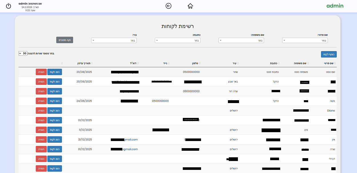 פיתוח אוטומציה לעסקים - כשהמערכת מתחילה לחשוב במקומכם - אולסי מערכות