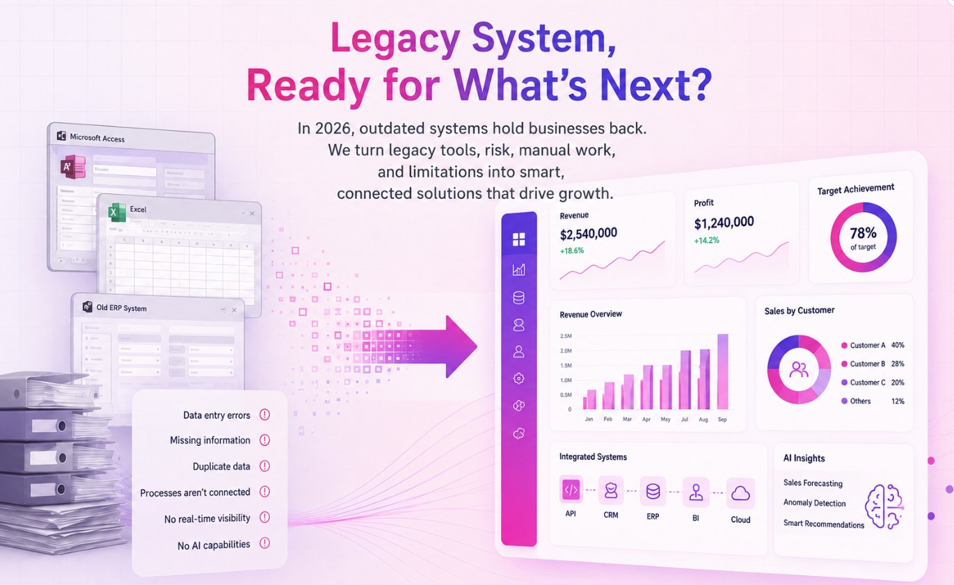 7 signs it's time to replace a legacy system - moving from old Access and Excel systems to a smart business dashboard